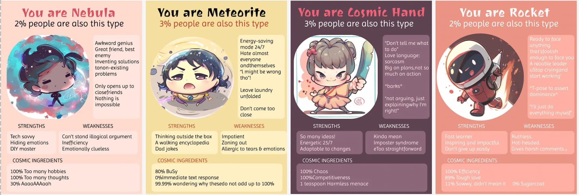 Cosmos Persona Personality